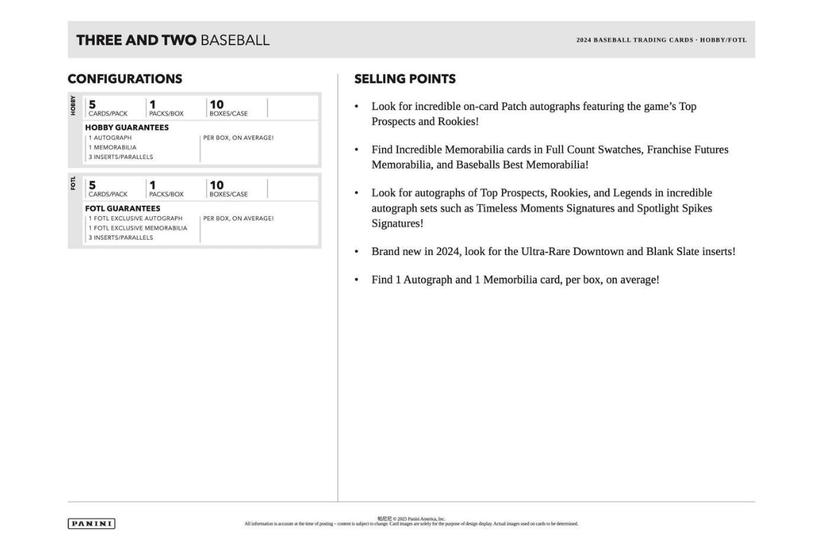 2024 Panini Three & Two Baseball Hobby Box