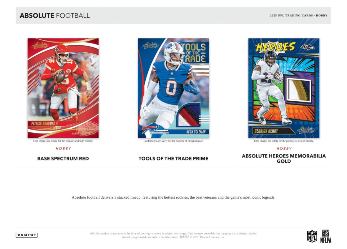 2025 PANINI ABSOLUTE FOOTBALL Hobby Box Case (12 Hobby Box)